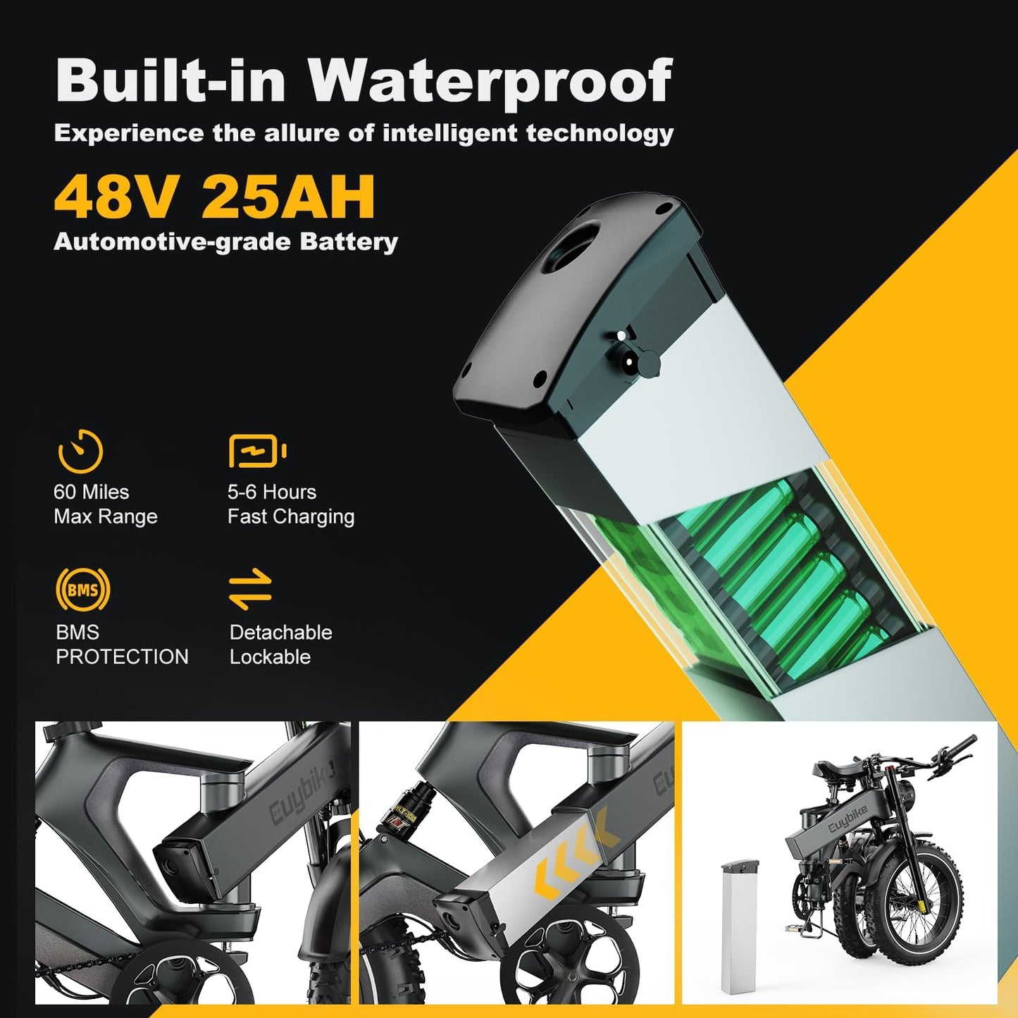 Folding Electric Adventure Bike™