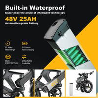 Folding Electric Adventure Bike™